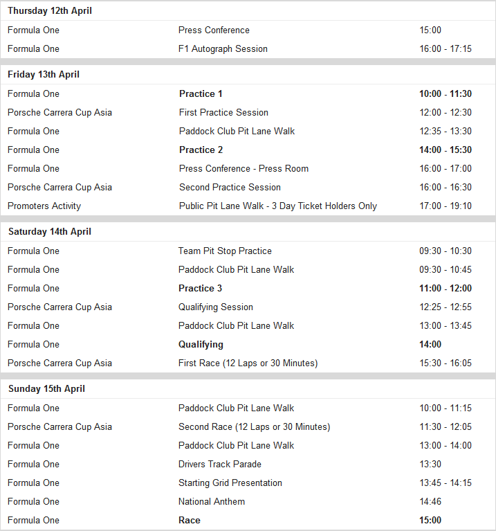 2012 Chinese Grand Prix Formula 1 Timetable