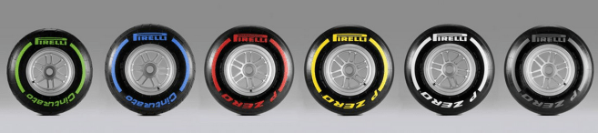 Pirelli Tyres