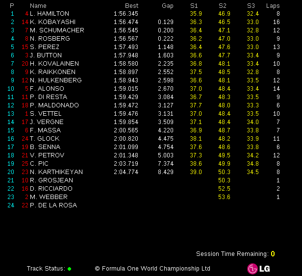 britishFP2