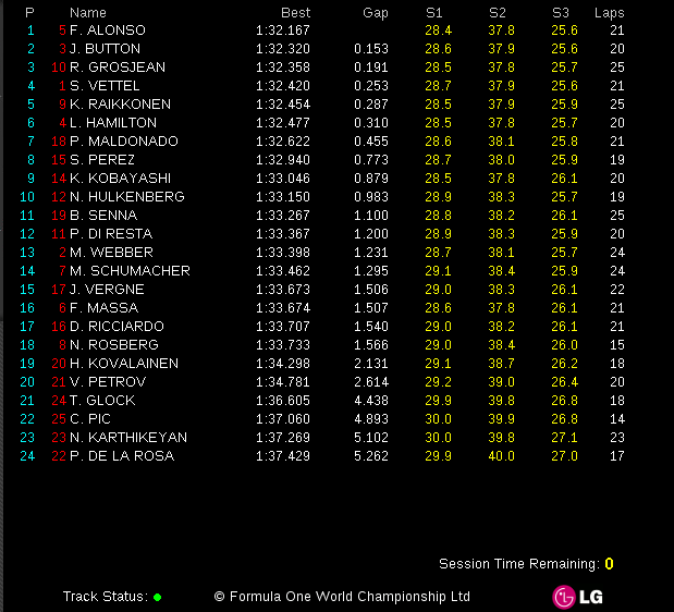 britishFP3