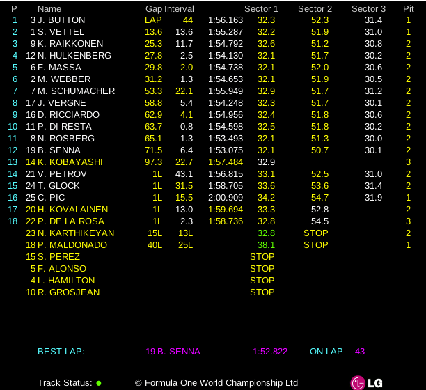 skjermbilde-2012-09-02-kl-15-34-04