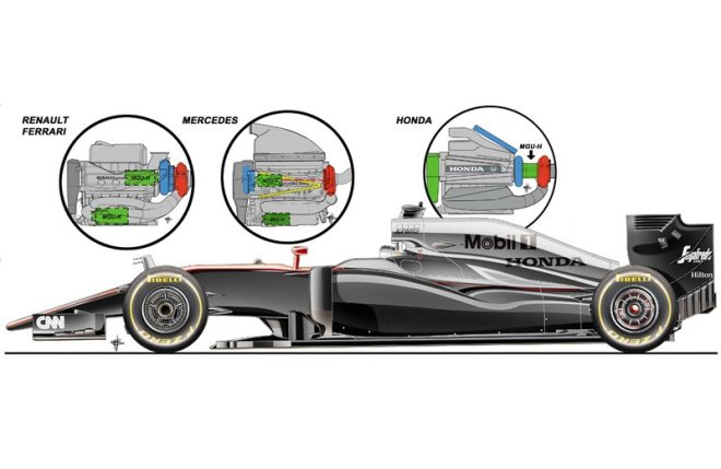 mclaren_mp4-30-_honda_engine_layouts__compx2